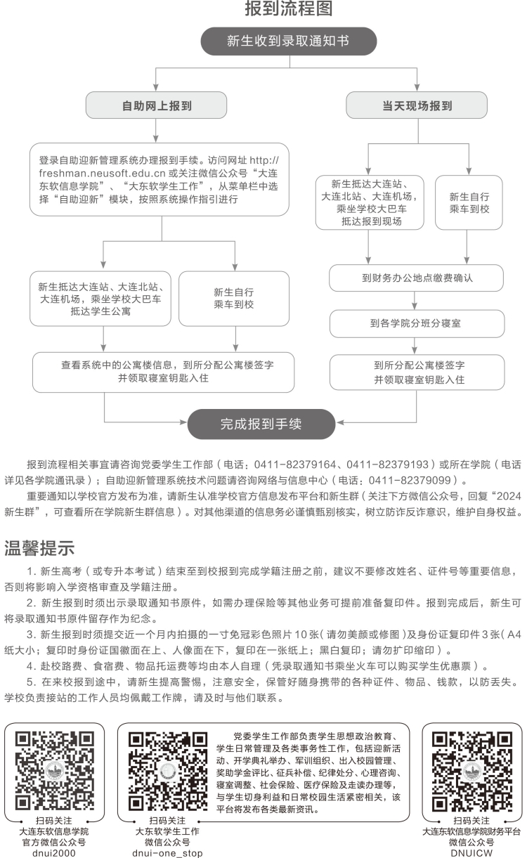 2024新生入学须知6.jpg